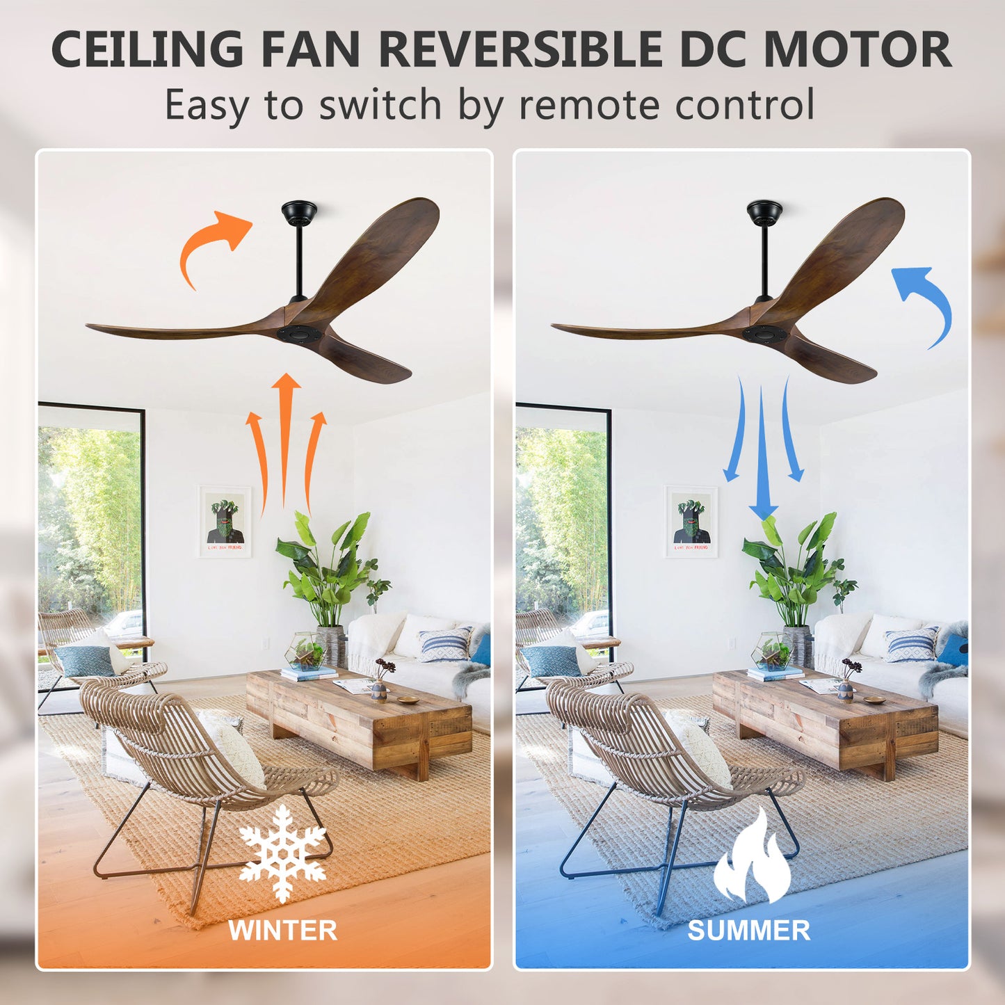 Ceiling Fan without Light, 52 60 72 88 Inch Wood Ceiling Fan no Light with Remote Wall Switch, Outdoor Ceiling Fan for Patio, Porch, Bedroom, 6 Speed, Quiet DC Motor, ETL Listed-Deep Walnut